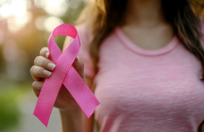 Pakiet profilaktyki raka piersi